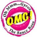 Oh MMM Gyros
